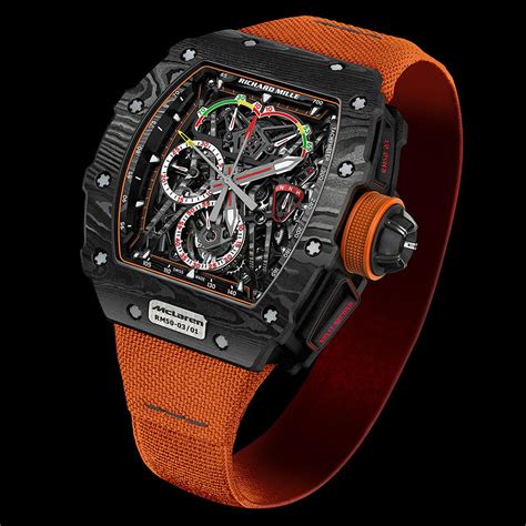 richard mille price watch|most affordable richard mille watch.